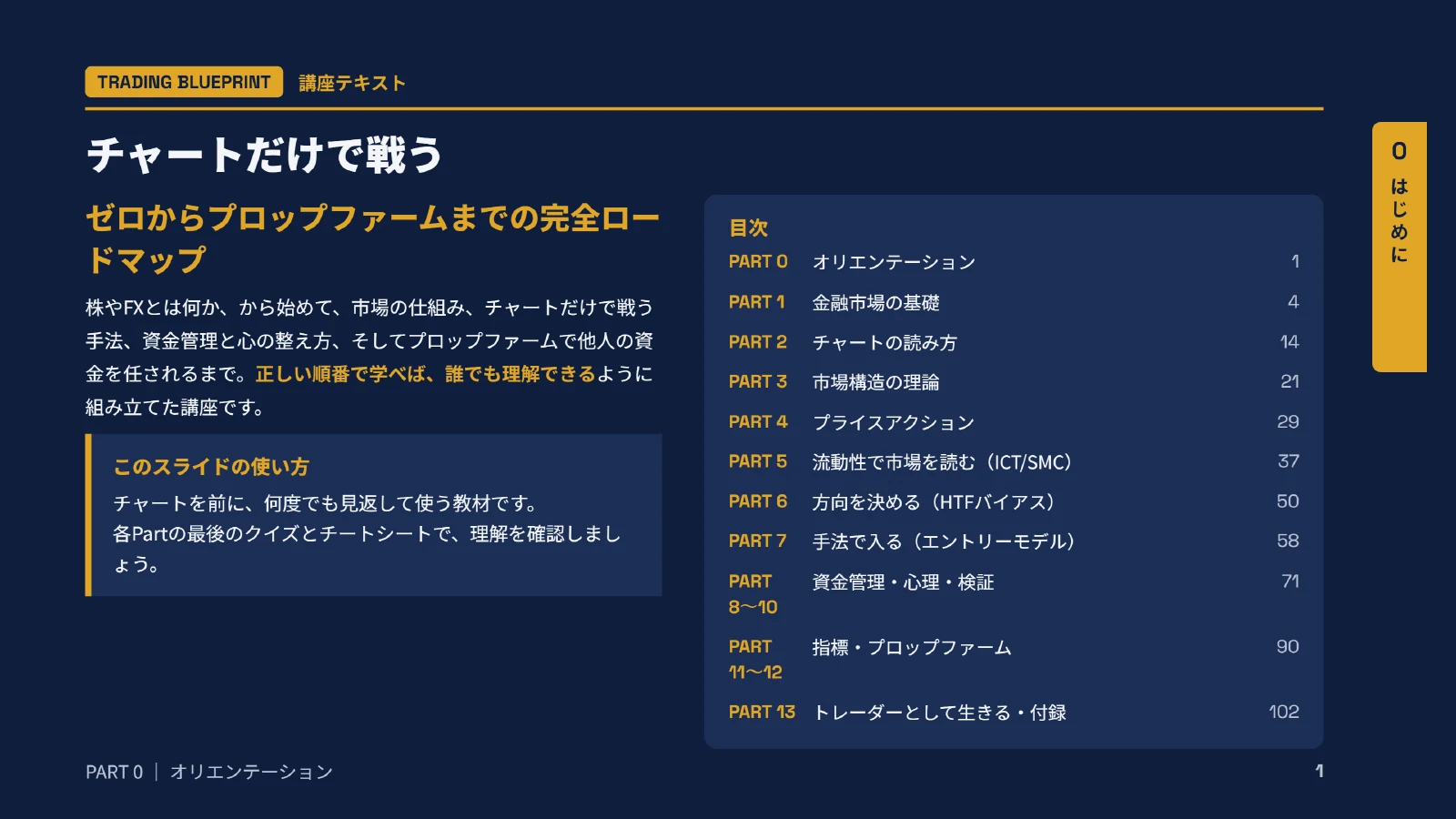講座テキストの表紙と目次